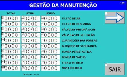 componente da coluna ATUAL está com valor 0000, realizar a manutenção, e inserir o valor da coluna correspondente.