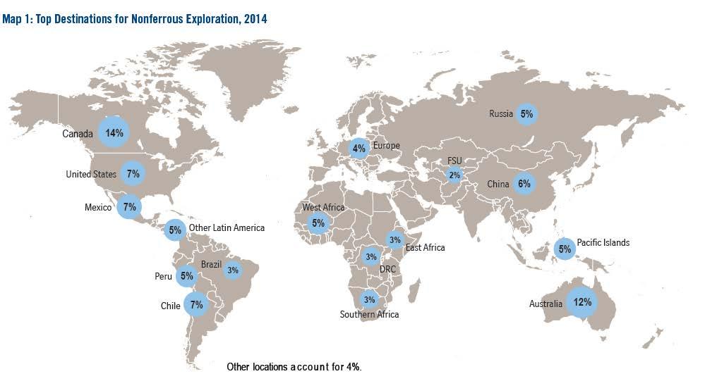 Exploração Mineral Segundo a consultoria internacional SNL, de um total mundial, em 2014, de US$ 11,4 bilhões investidos pela iniciativa privada em projetos de pesquisa mineral de não-ferrosos,