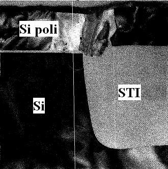 Adicionalmente, algumas técnicas foram incorporadas a isolação STI para alcançar níveis altos de robustez à radiação [84] [86]. A Figura 2.