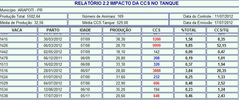 CASO 1 08/09/2015 33