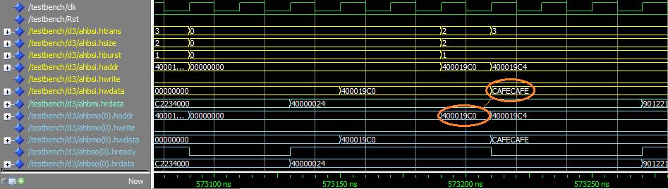 Verificação Figura 5. Simulação de transferência simples Para verificar os resultados obtidos na simulação, foi feita a prototipação do sistema em FPGA.