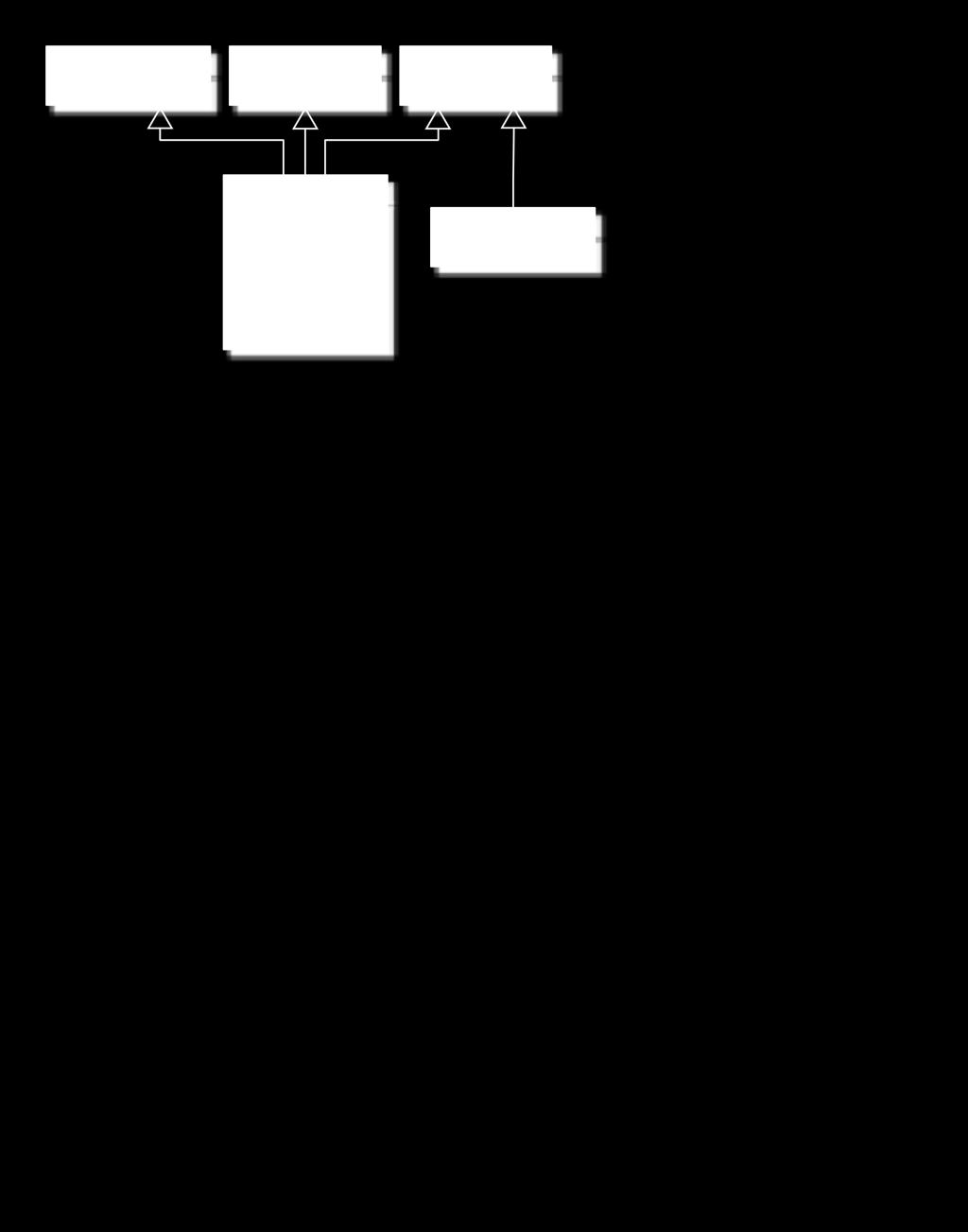 Interface Iterable Iterable provê um método