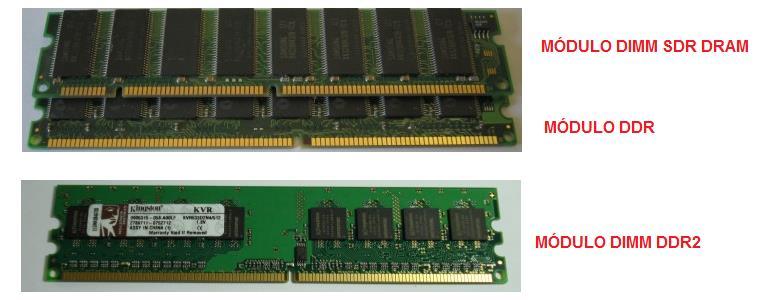 MEMÓRIAS DRAM (IDENTIFICAÇÃO) As memórias SDR SDRAM possuem dois chanfros As memórias DDR SDRAM