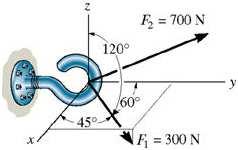 0 6) Duas forças atuam sobre o gancho mostrado na figura.