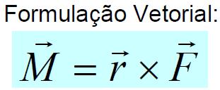 O cálculo do momento de um binário