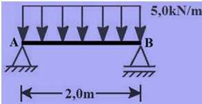 19 F = 0 R 5 = 0 R = 5kN X HA HA F = 0 R 10 = 0 R = 10kN Y VA VA M = 0 M + 10 1+ 10 = 0 M = 0 kn.