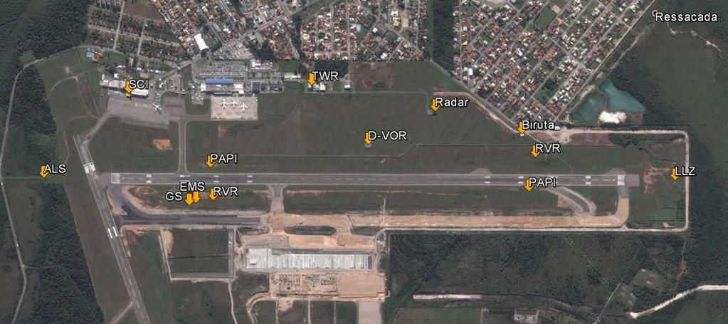 Aeroporto Internacional Hercílio Luz Florianópolis - SC 27 Tabela 2-8 Auxílios à navegação e tipos de comunicação Tipo de Informação Descrição Auxílios visuais Farol Rotativo de Aeródromo Luzes de