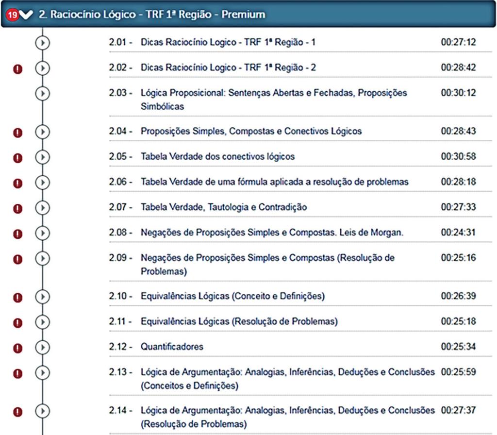 Veja abaixo como é nosso ambiente virtual de aprendizagem,