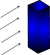 Figura 1 Dimensão do domínio computacional 10,0m 5,0m b) 4D D D 40,0m 4D 16D a) 4D 4D c) Foi considerada a categoria 1 segundo o item 5.3.1 da NBR6123/1988 e adotada a classe "B" segundo o item 5.3.2 da norma.