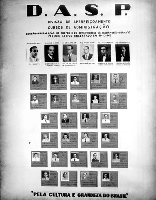 ÓRGÃO PREVISTO PELA CONSTITUIÇÃO DE 1937 E CRIADO EM 30 DE JULHO DE 1938 DIRETAMENTE SUBORDINADO À PRESIDÊNCIA DA