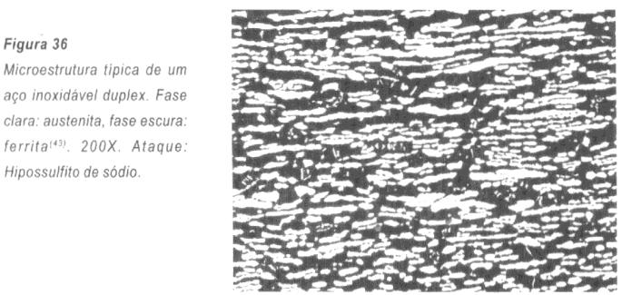 Soldagem dos Aços Inoxidáveis Duplex Um aço duplex solidifica-se como ferrita delta ou como ferrita delta mais austenita.