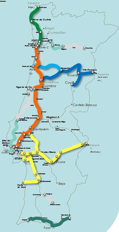 Infraestruturas (continuação) Execução do Plano Estratégico dos Transportes e Infraestruturas (continuação) Plano de Investimentos Ferroviários 2016-2020 (continuação): - Tipologia de investimentos