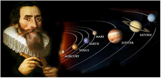 3.7. PLANETAS E SATÉLITES: LEIS DE KEPLER. O movimento dos planetas é motivo de estudos e obsevações desde muito tempo atás.