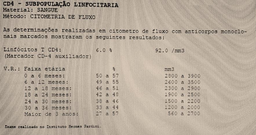 Diante do diagnóstico de AIDS, iniciou-se corticoterapia para púrpura trombocitopênica.