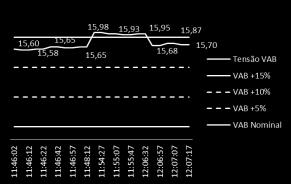 14/09/2016 08:00:00 6,00 horas 14/09/2016 14:00:00 Causa