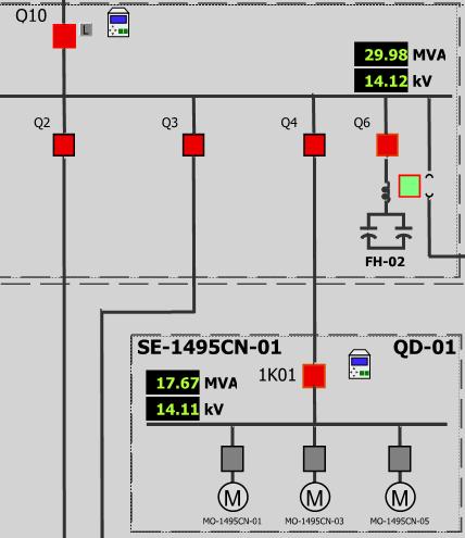 Sistema elétrico Vale