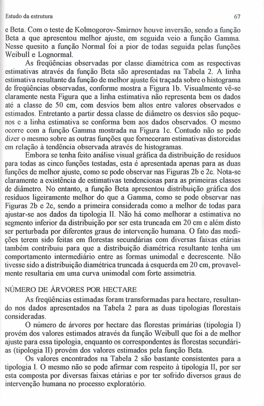 Estudo da estrutura 67 e Beta. Com o teste de Kolmogorov-Smirnov houve inversão, sendo a função Beta a que apresentou melhor ajuste, em seguida veio a função Gamma.