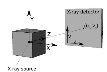 (2010) Computer Modeling in Engineering & Sciences 60(2):115-138 Moura et al.