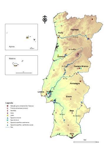 sistema de monitorização