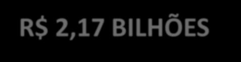 2,16 4,00% 2,00% 0,00% -2,00% -4,00% 4,02% 3,40% 3,35% 2,54% 1,32% 1,44% 2009