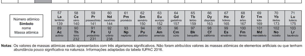 H + H Ácido butaoico Etaol Butaoato de etila (1) (4) + HH ou C H CH 2 C