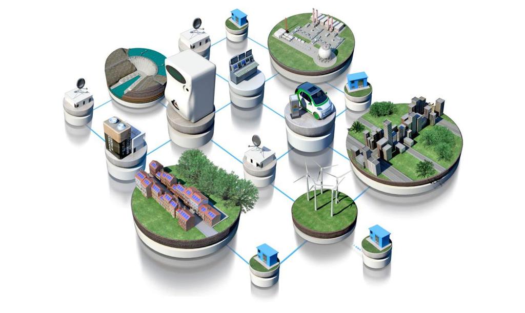 Digitalização da rede de distribuição Rede inteligente Banda larga Ultra-banda larga IoT MVNO Cloud Computing Medidor inteligente Eletricidade Gás Água Aquecimento Mobilidade elétrica Vehicle-to-Grid