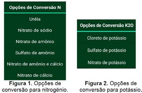 Faculdade La Salle Manaus, 4 a 6 de Julho de 2016 RESULTADOS E DISCUSSÃO As figuras a seguir apresentam as telas dos resultados obtidos até o presente momento.