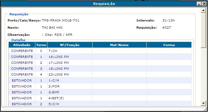 detalhada, para isso ele deve dar um clique com o botão esquerdo do mouse em cima da descrição da requisição.