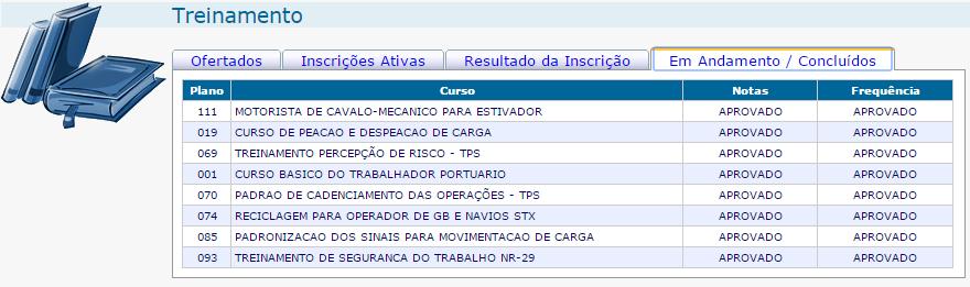 resultado divulgado. Figura 39 : Inscrições Ativas 3.3. RESULTADO DA INSCRIÇÃO Essa aba informa ao trabalhador o resultado de sua inscrição.