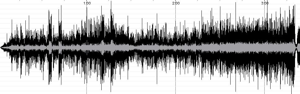 Mineração de Áudio Exemplos Classificação de gênero musical usando decomposição temporal, 30 atributos e múltiplos classificadores. Audio Samples Segments.