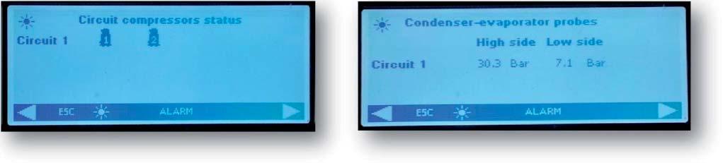 MANUAL DO UTILIZADOR 2.2. Variáveis de funcionamento Ao premir o botão "Circ" (Circuitos), pode ver o estado de todos os componentes da unidade e o valor lido pelos transdutores de pressão.