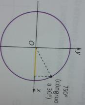 2.2 Se sua resposta foi sim, quantas aulas designa para o estudo desse tópico? ( ) Menos de 10; ( ) De 16 a 20; ( ) De 11 a 15; ( ) De 21 a 25; 03.