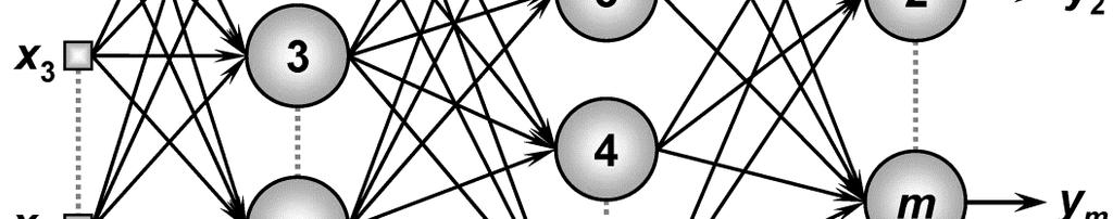 do tipo e complexidade do problema. Ex: Perceptron multicamadas, redes de base radial (RBF).