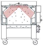 temperatura. Face à sua dimensão e peso, o modelo MEGA GRELHADOR está suportado por quatro resistentes rodas com trava, de modo a facilitar o seu deslocamento sempre que necessário.