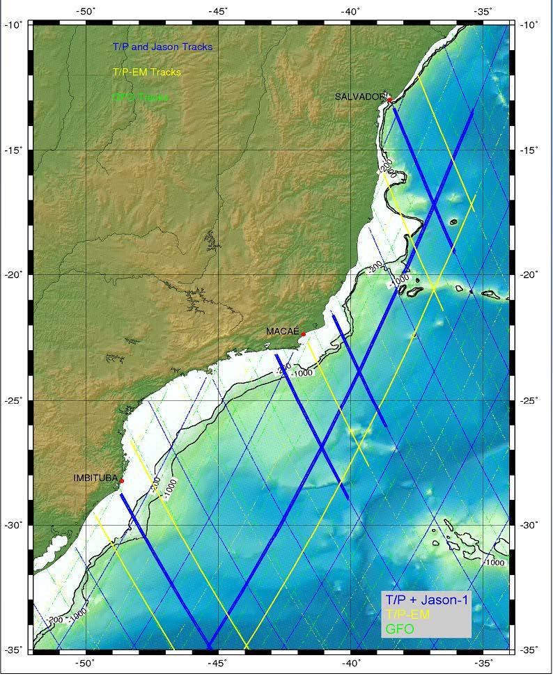 ALTIMETRIA POR SATÉLITES Não tem influência de movimento da crosta Os pontos de crossover (cruzamento entre uma órbita ascendente e outra