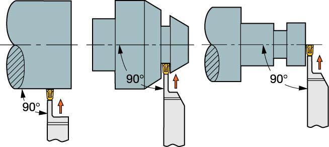 CoroCut - Opções de ferramentas/ajustes O porta-ferramenta deve ser montado com 90 graus da linha de centro.