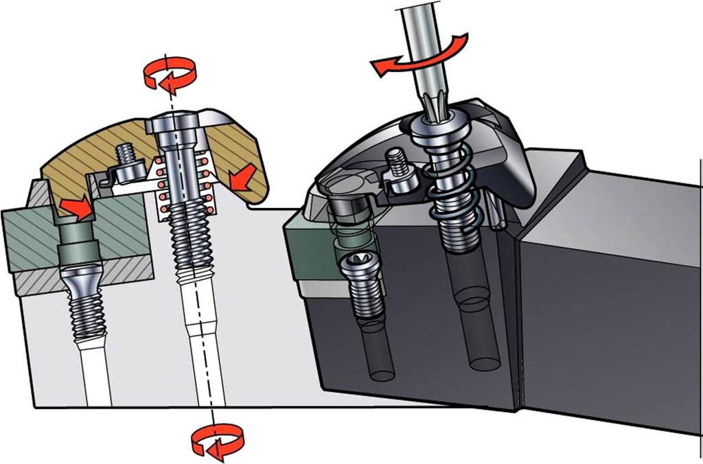 CoroTurn RC Fixação rígida de Cerâmicas Não afetado pelo desgaste do grampo. RC para pastilhas com ressalto.