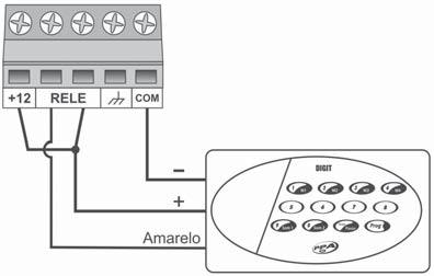 Nota-se que na figura foi colocado o resistor de 1K que é o resistor de fim de linha usado no setor do painel de alarme Monitus 4.