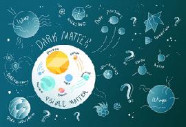 Matéria Escura Uma forma de matéria distinta da Energia Escura e da matéria ordinária É chamada de escura pois não interage (não é