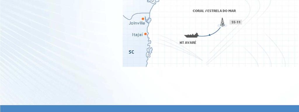 A produção proveniente da nova província do Pré-sal deverá ampliar significativamente este percentual.