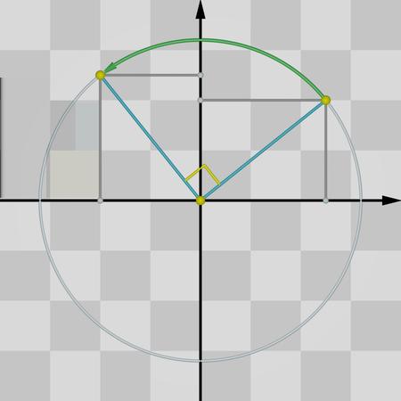 lém disso, d(p, P ) 2 = ( y x) 2 + (y x) 2 = y 2 + 2xy + x 2 + x 2 2xy + y 2 Figura 1.