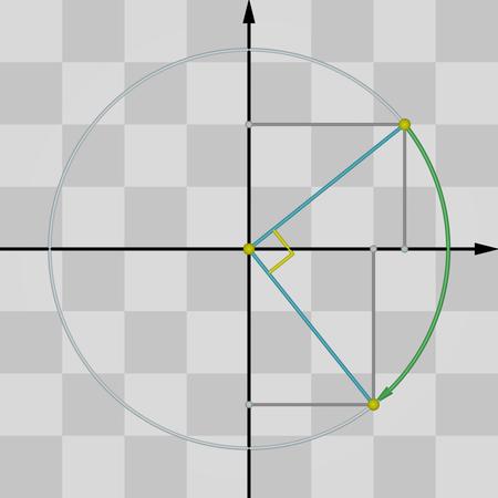 16), d(p, P ) 2 = d(p, O) 2 + d(p, O) 2 2d(P, O) d(p, O) cos θ, logo, cos θ = 0 e o triângulo P OP é retângulo em O.