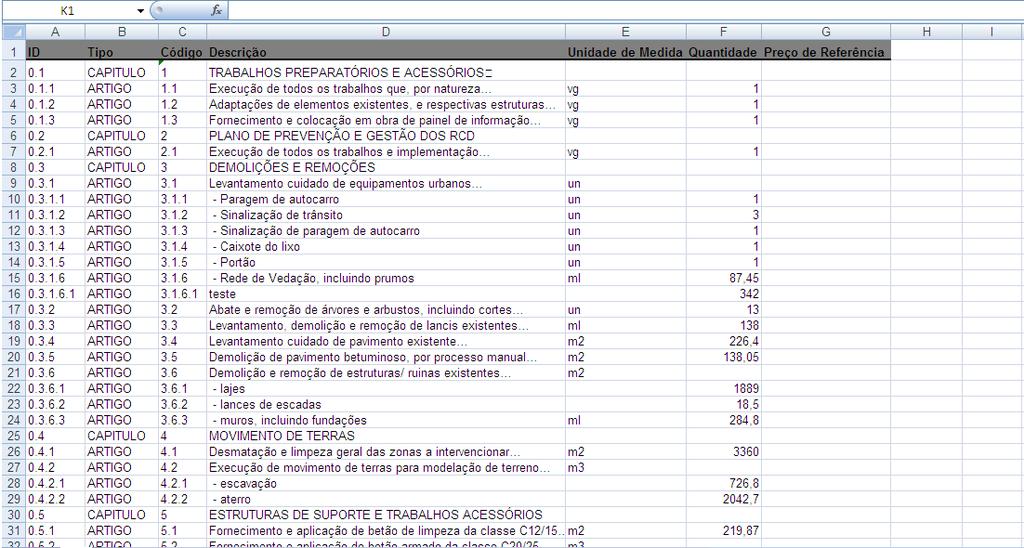 Preenchimento e importação da Matriz de Quantidades na Criação do Procedimento 3 Regras de Preenchimento 4. Não acrescentar colunas 3.