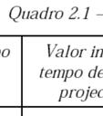 85) ), deve tabé icluir-se a categoria 5 as estruturas de edifícios social