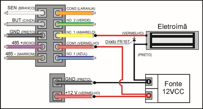 utilizar uma placa do REED para acionar a fechadura.