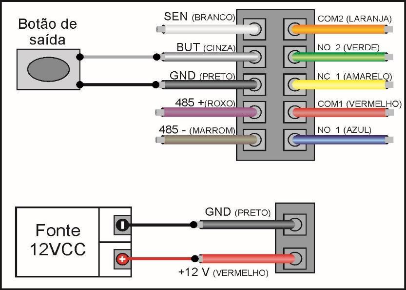 Fechadura Eletromecânica com Relé Usar uma fonte 12Vdc para a fechadura elétrica (separada da fonte do equipamento).