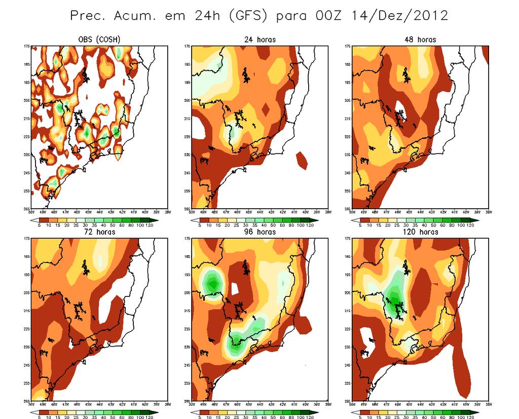 Figura 10: Precipitação Acumulada em 24 horas entre as 00Z do dia 13/12/2012 e o mesmo horário do dia 14, observada (COSH) e prevista pelo modelo GFS nos prazos de 24, 48, 72, 96 e 120 horas.