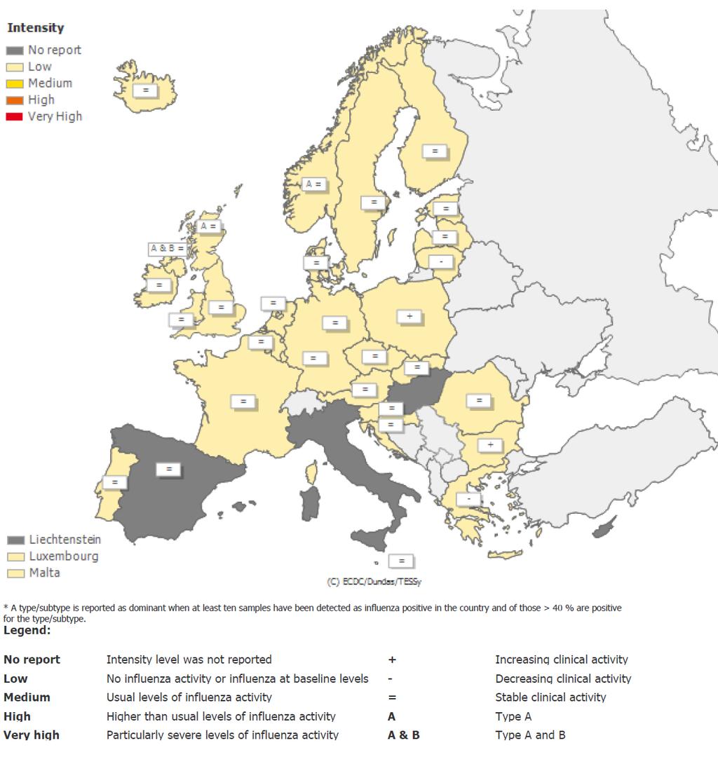 Situação internacional: Europa Figura 9 Intensidade da atividade gripal na Europa, semana 4/217. Fonte: Centro Europeu de Prevenção e Controlo das Doenças (ECDC).