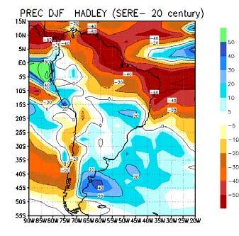 D'Almeida, and L. P. Pezzi, 2003: Ensemble simulation of regional rainfall features in the CPTEC/COLA atmospheric GCM.