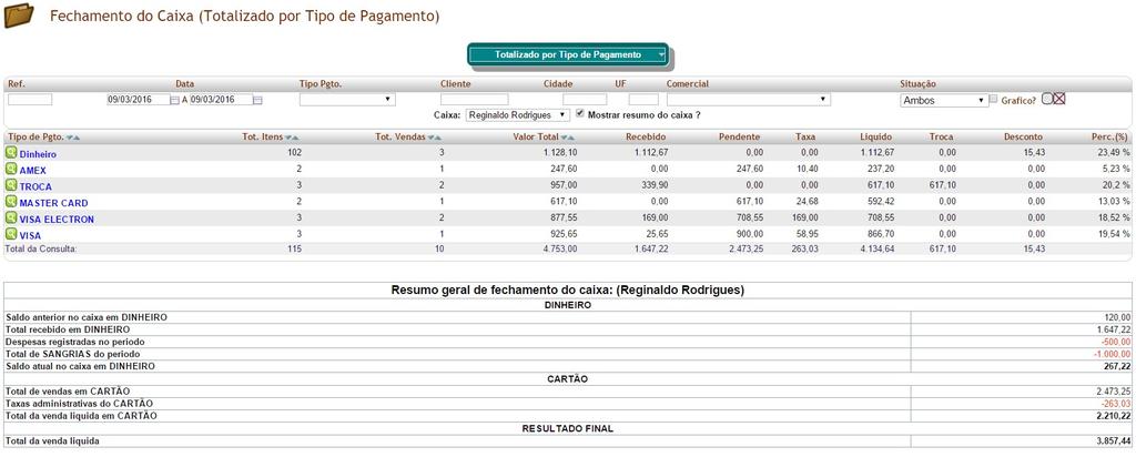 Ao marcar a opção o APLWeb irá preencher o período com a data do dia e o Caixa com o usuário que estiver conectado e que esteja associado a um Caixa Efetivo no Bancos/Caixa, e